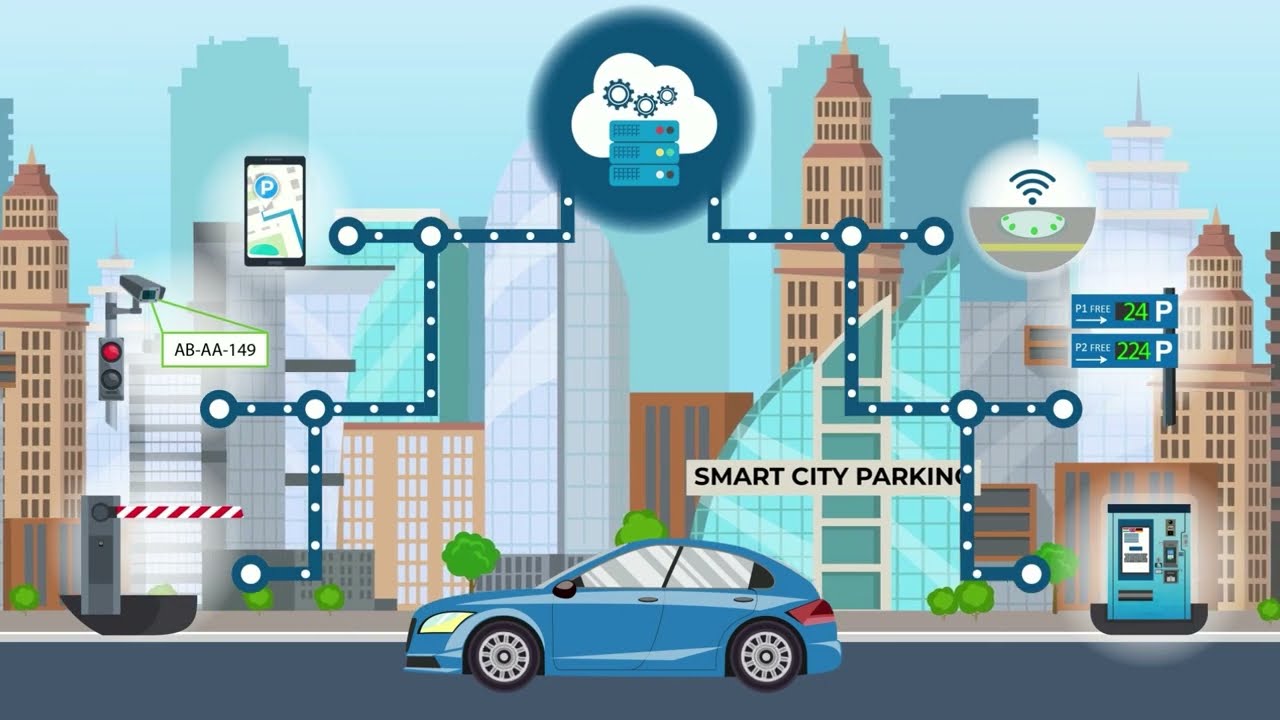 Innovative Parking Management for Municipalities and Parking Operators