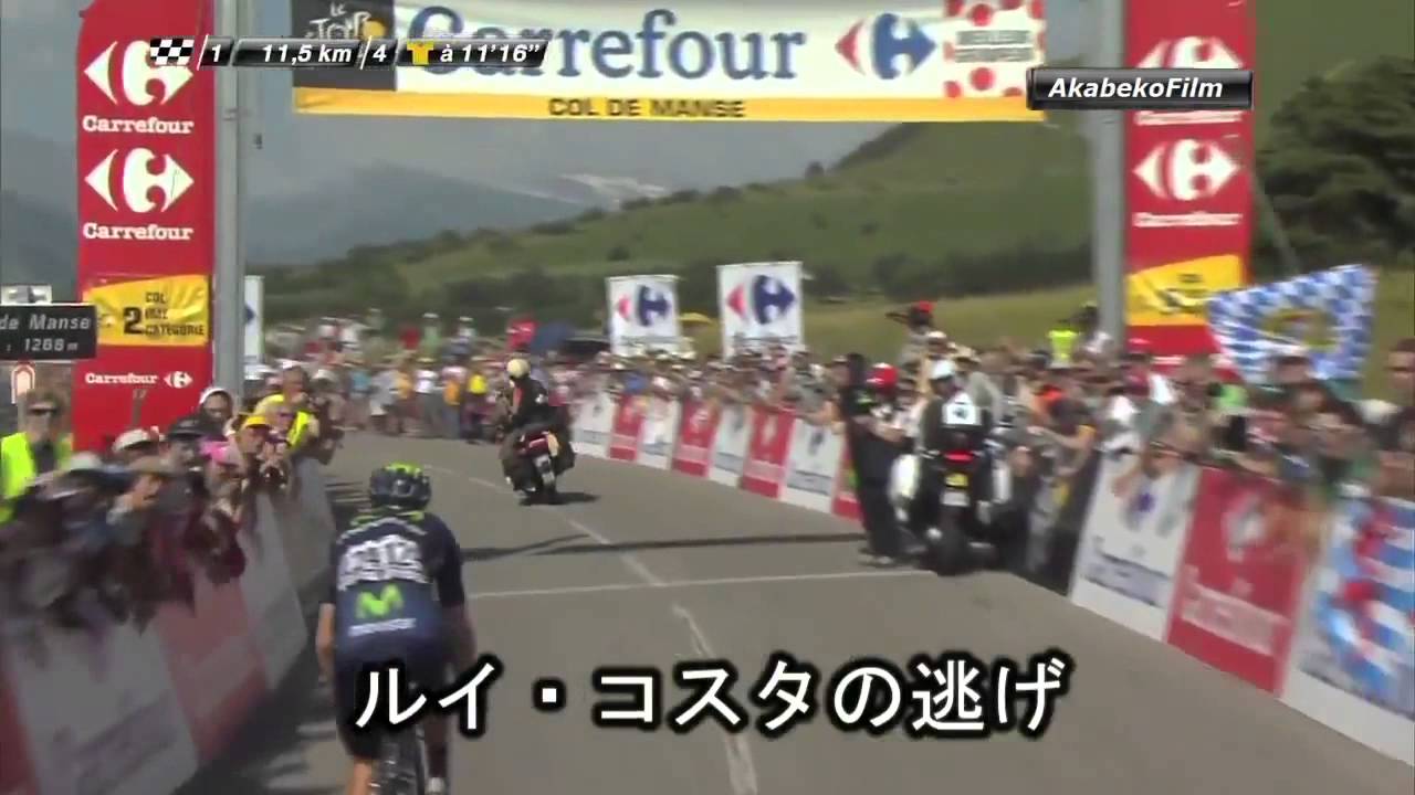 3分で振り返るツールドフランス2013
