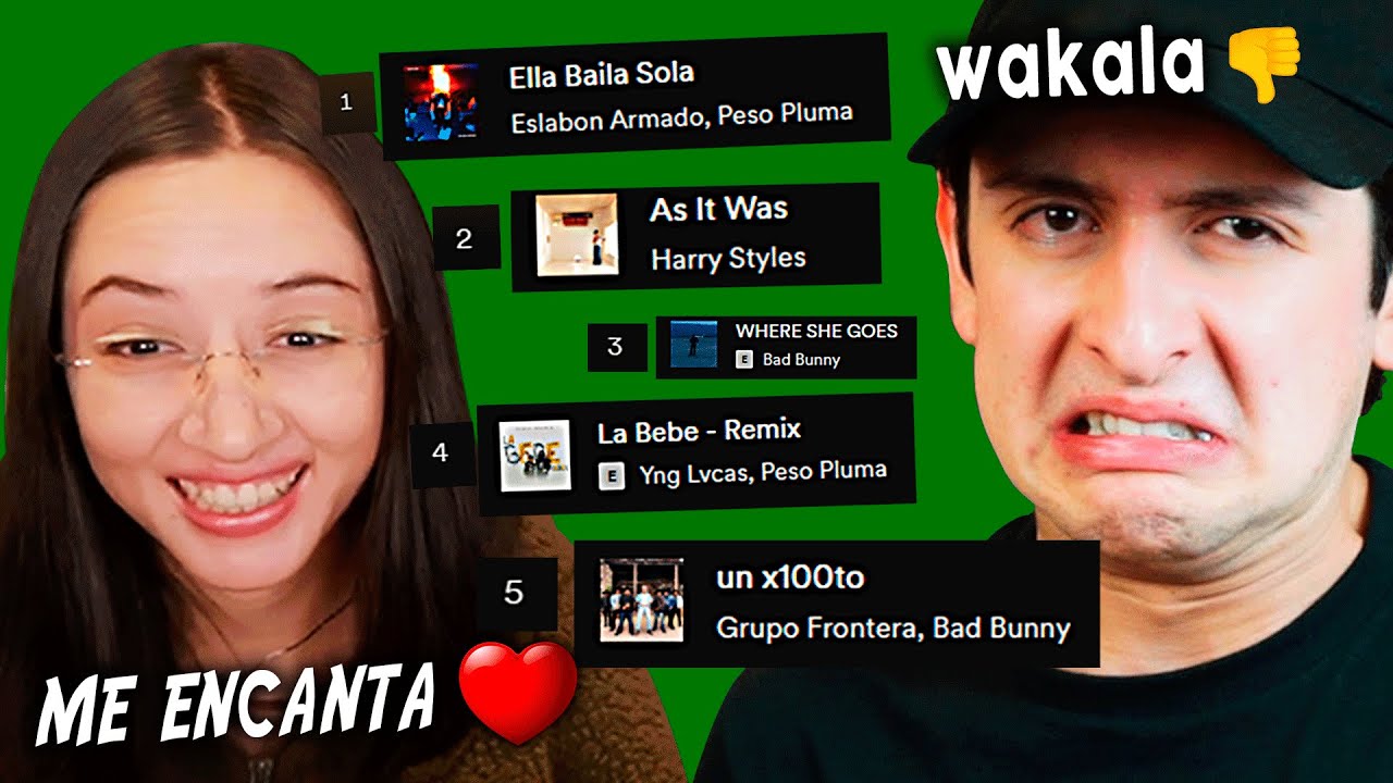 Reaccionando a la Música Favorita de Subs Pt. 2