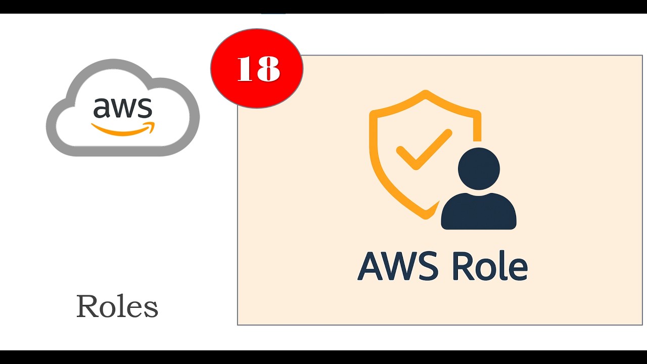 18 - Como utilizar Roles na AWS