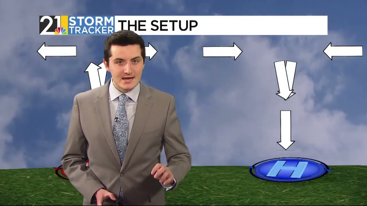 Weather 101: The meteorology behind the impending winter storm