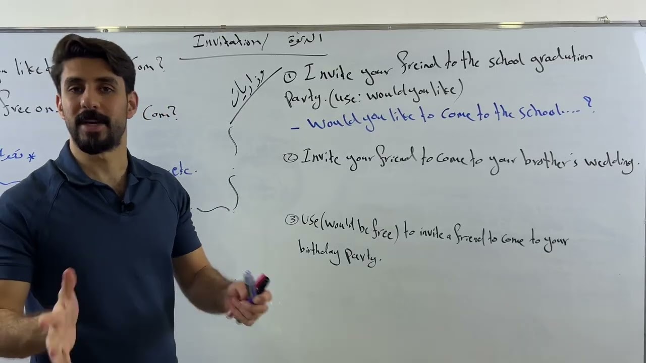 ثالث متوسط / Unit two2 / المحاضرة الثالثة ٣ / invitation الدعوة 