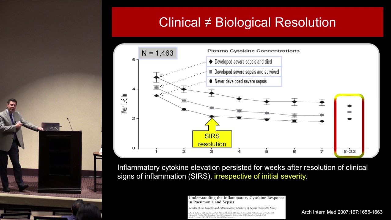 Steroids for Community Acquired Pneumonia – Octavian Ioachimescu, MD