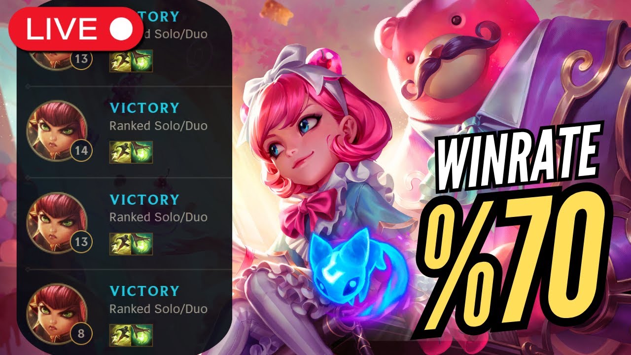 Full day of Educational ANNIE Support in MASTER 70% WINRATE!