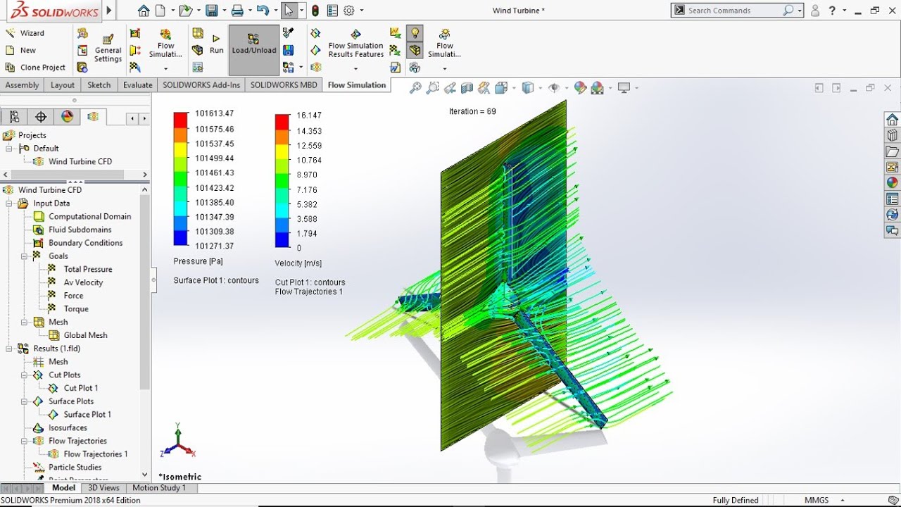 CFD Analysis Horizontal Wind Turbine use Solidworks