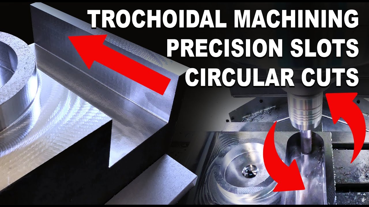 Circular Motion, Straight Geometry — Trochoidal Milling