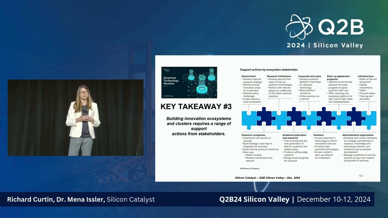 Q2B24 Silicon Valley | SC-Q: A Silicon-Centric Incubator for Quantum Startups