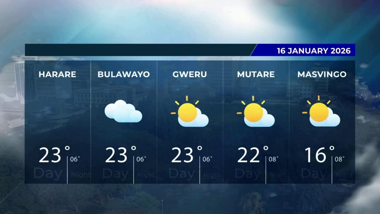 NEWSPLUS || 14 JANUARY 2026