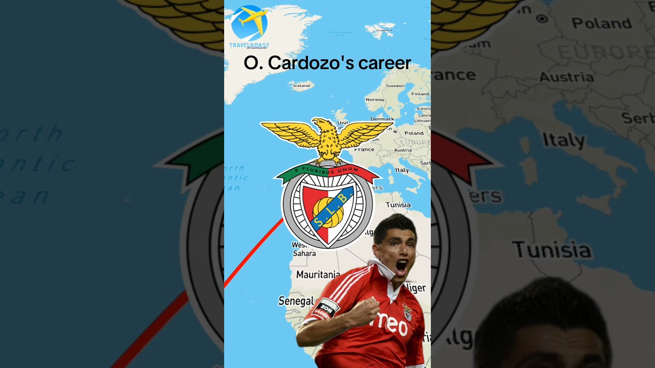 Oscar Cardozo's career🇵🇾