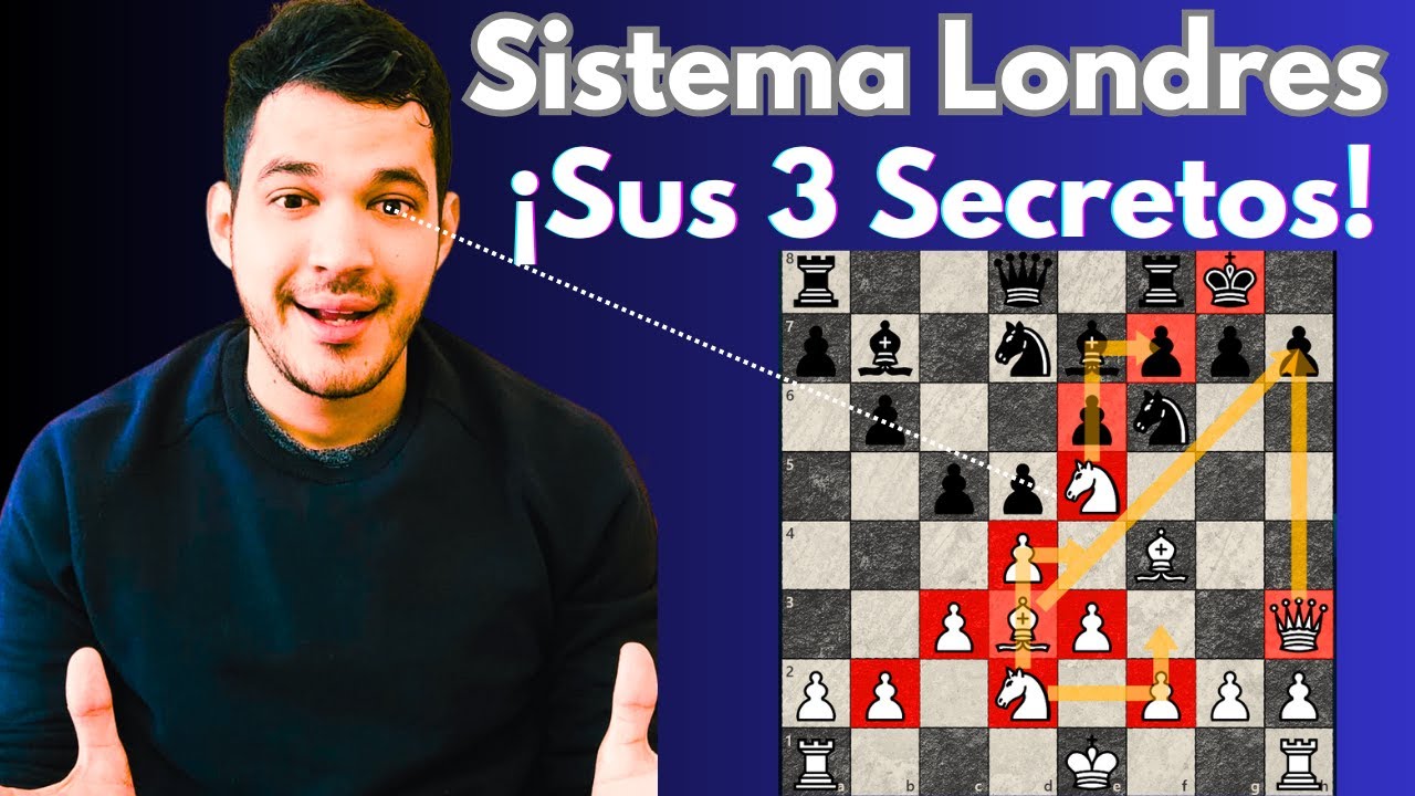 Sistema LONDRES: La mejor APERTURA para SUB-1600 de Rating
