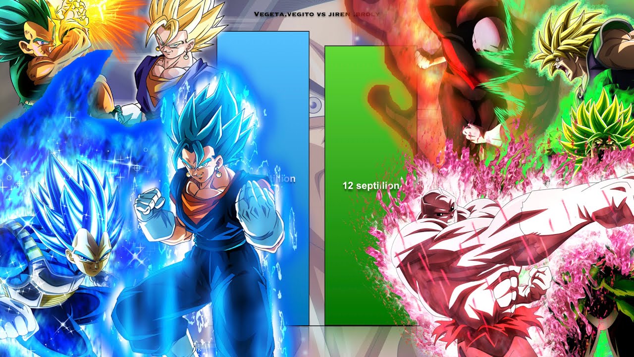 Vegeta and vegito vs broly and jiren (noncanon and canon forms) - Power levels
