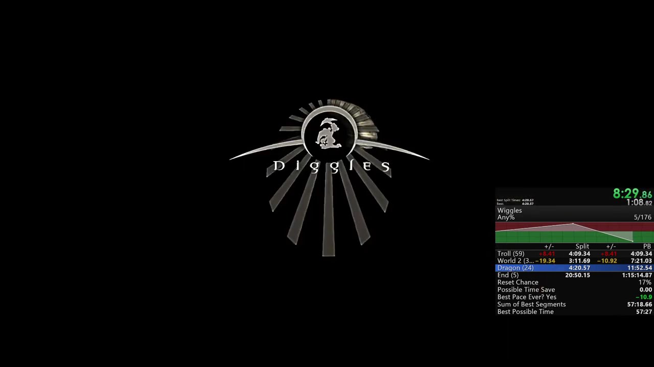 Diggles: The Myth of Fenris Speedrun in 1:00:05
