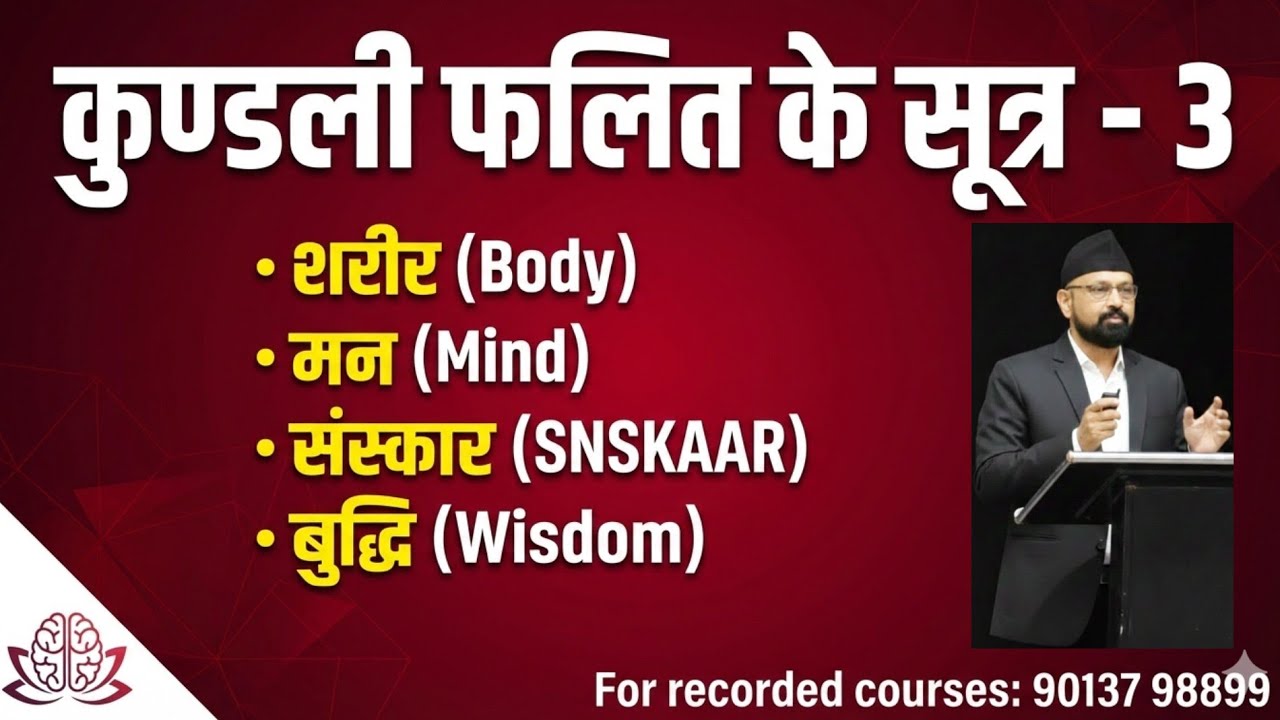 कुंडली फलित के जरूरी सूत्र-3/ आपका स्वभाव,  संस्कार,  विवेक एवम  मन