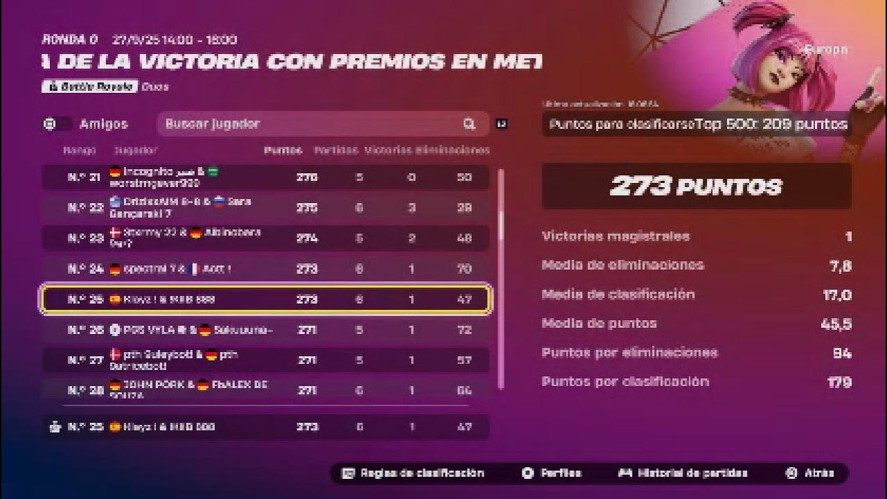 How We Qualified To The Console Victory Cash Cup Finals (4k 120FPS)