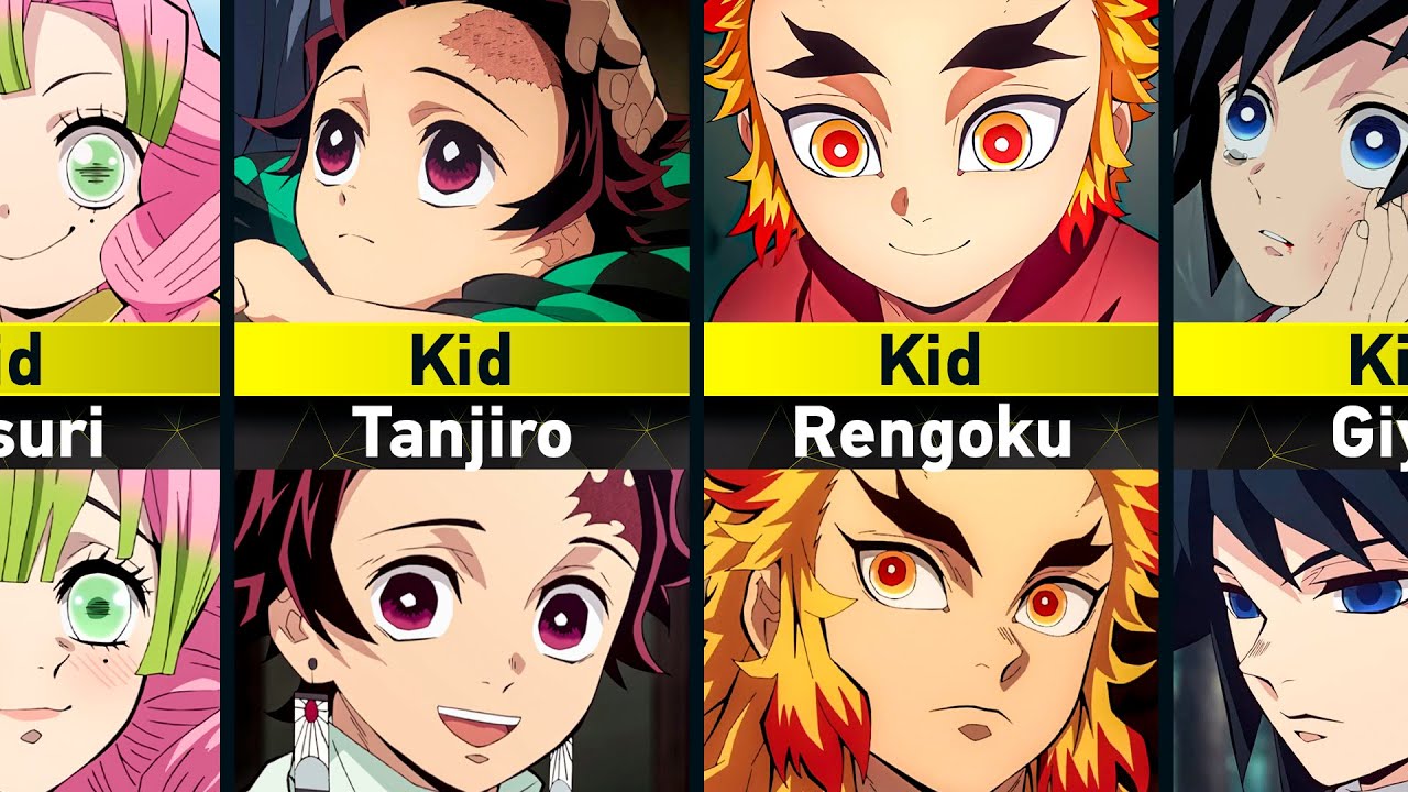 Child Versions of Demon Slayer Characters