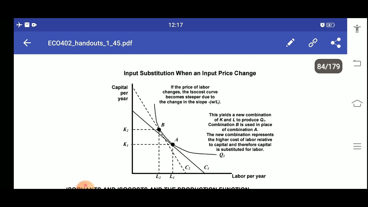 eco402 short lecture 19, theory of costs