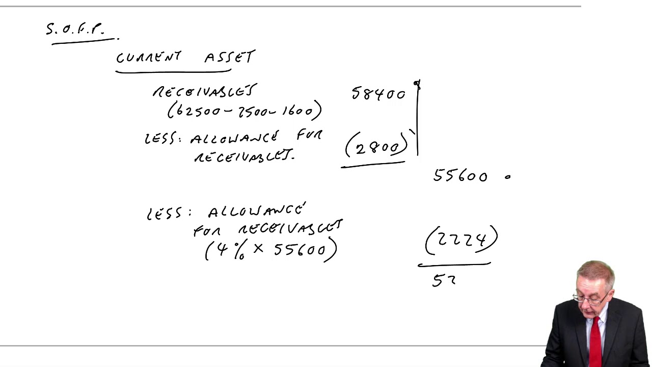 Irrecoverable Debts and Allowances Example 1 - ACCA Financial Accounting (FA) lectures