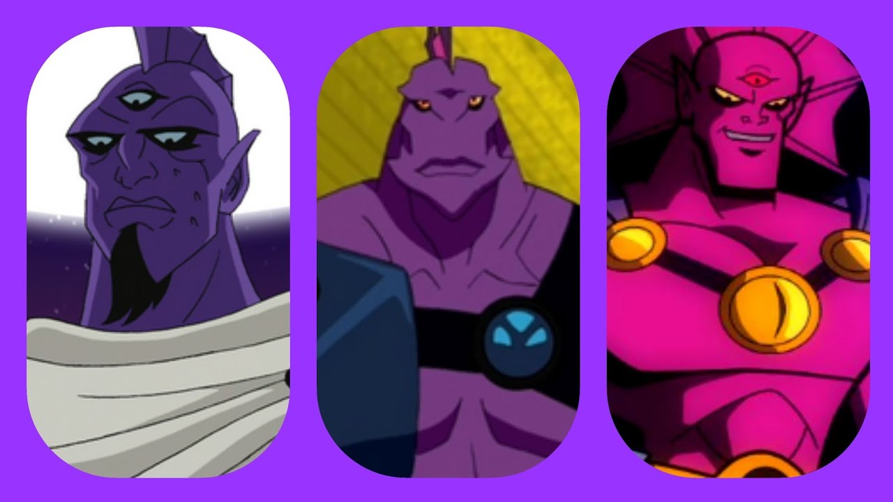The Evolution of 