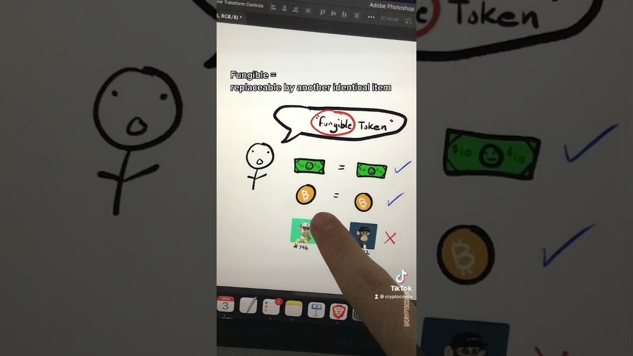 NFTS ОБЪЯСНЕН ДЛЯ ЧИКАРОВ