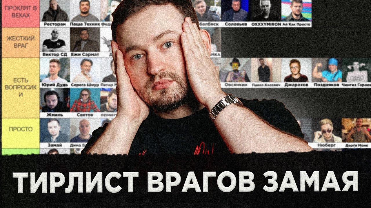 ЗАМАЙ составил тирлист своих врагов // Все конфликты ЗАМАЯ