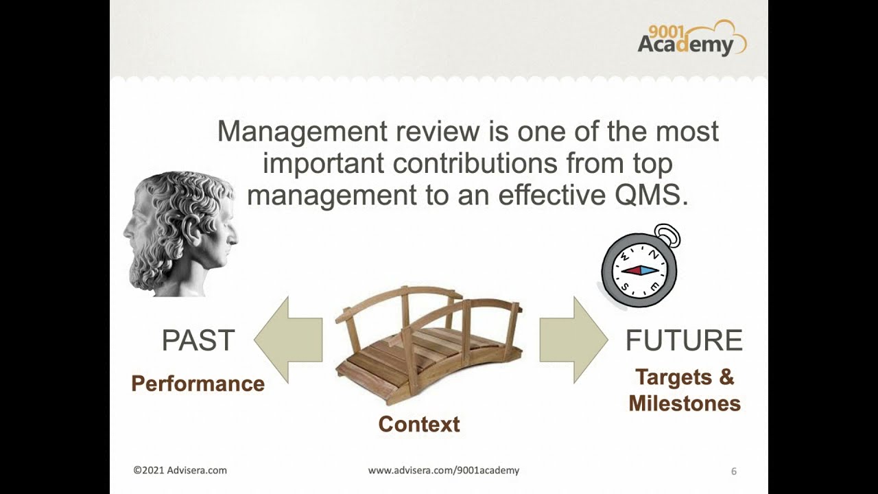 WEBINAR | How to perform management review according to ISO 9001:2015