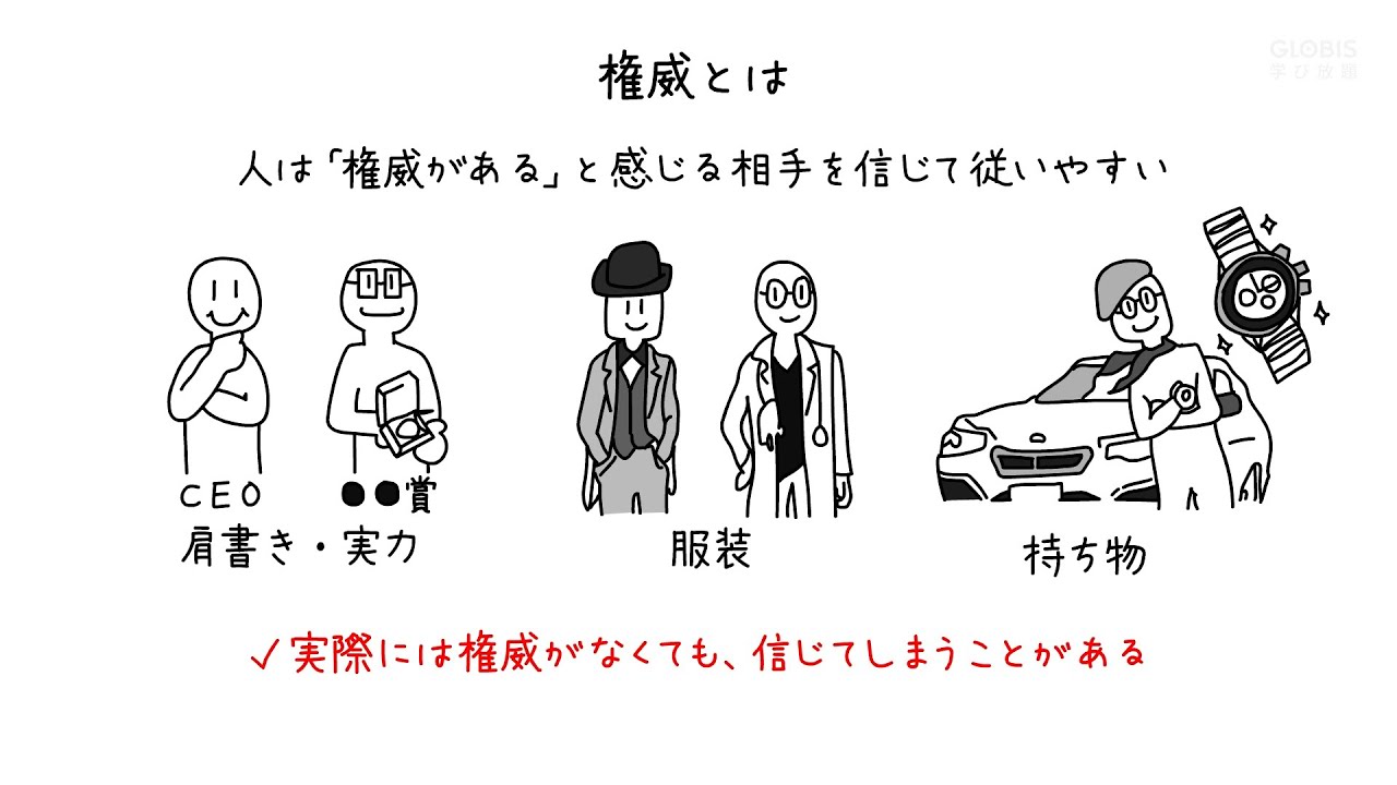 経歴・肩書き・外見に無意識に服従してしまう「権威」とは何か？