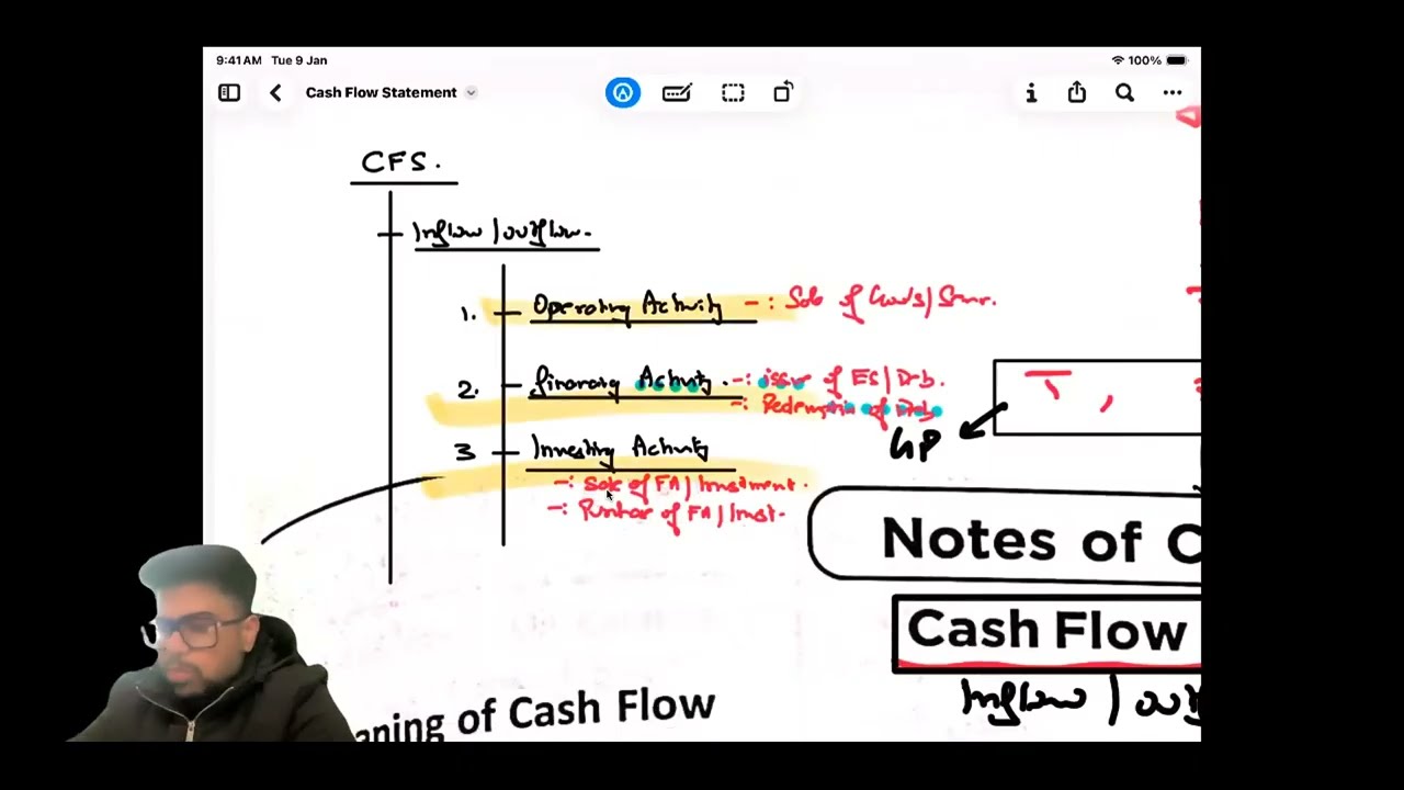 CFS Revison Class 1