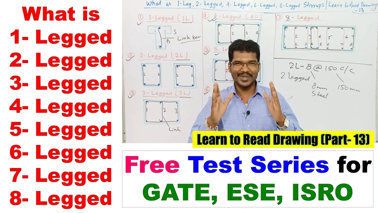 What is 1 Leg, 2 Legged, 4 Legged, 6 Legged and 8 Legged Stirrups | Free Test Series GATE, ESE, ISRO
