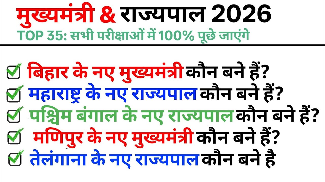 TOP 35: मुख्यमंत्री और राज्यपाल 2026 | chief Minister and Governor 2026 |Topic wise Current Affairs