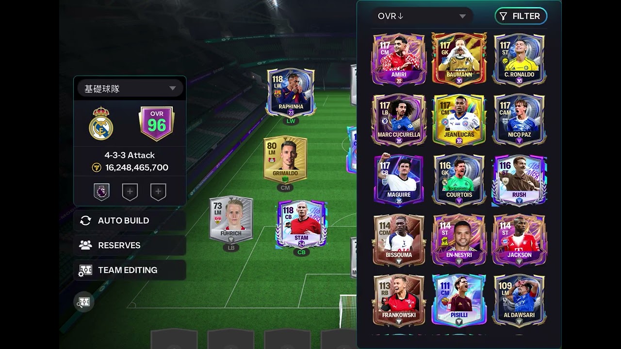 My ￼ team ovr is 119