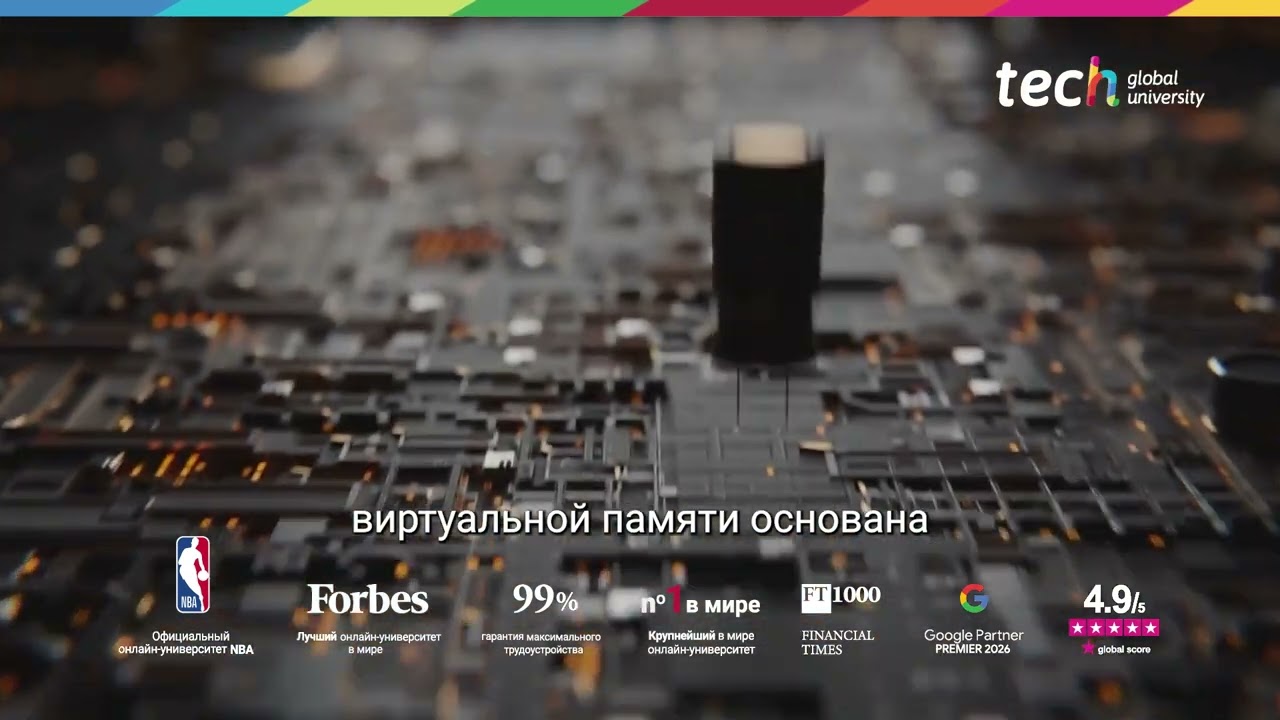 Основные компоненты и функции операционных систем | TECH Global University