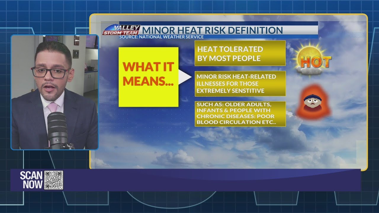 Marcelo dives into heat risks, breezy weather