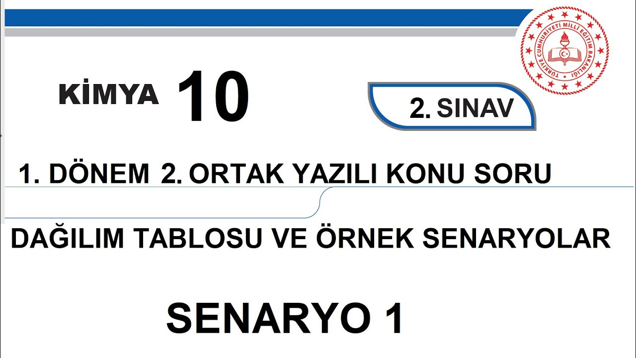 Kimya 10. Sınıf 1. Dönem 2. Yazılı MEB Senaryo 1 Soruları (açık uçlu / klasik) 2023/2024