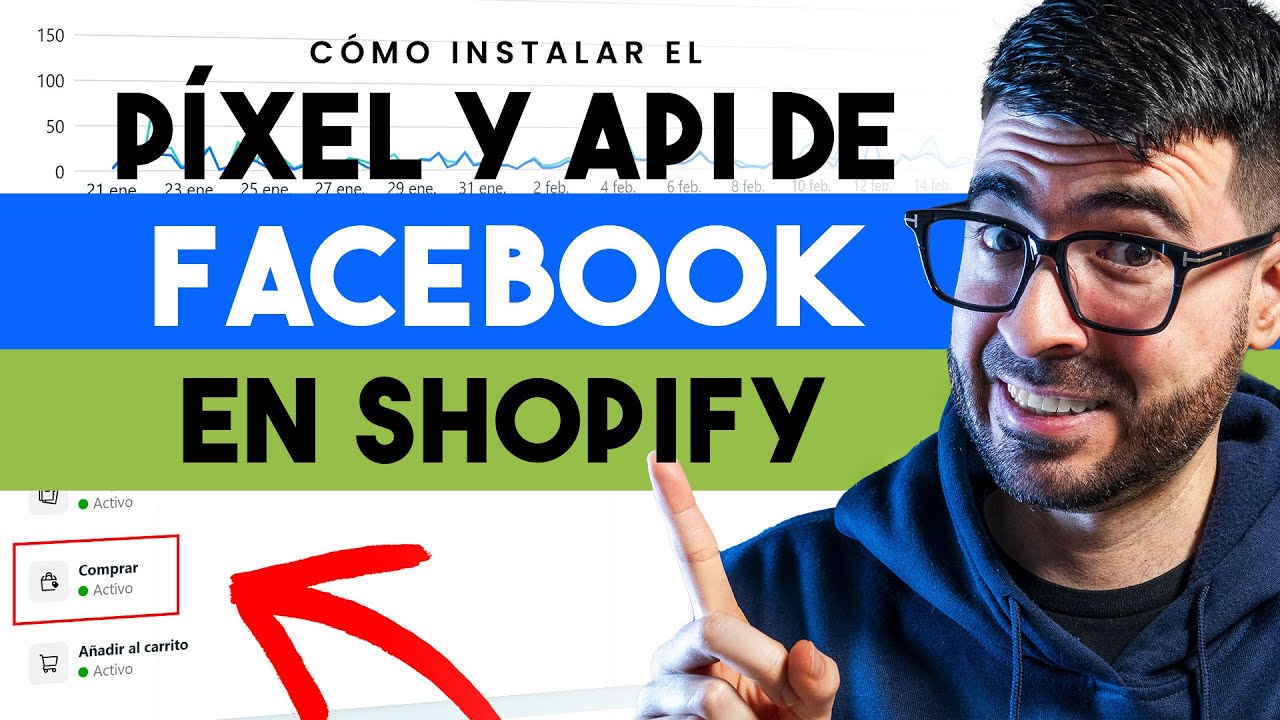 Cómo instalar el Píxel y API de conversiones de Facebook (Meta Ads) en tu tienda Shopify paso a paso