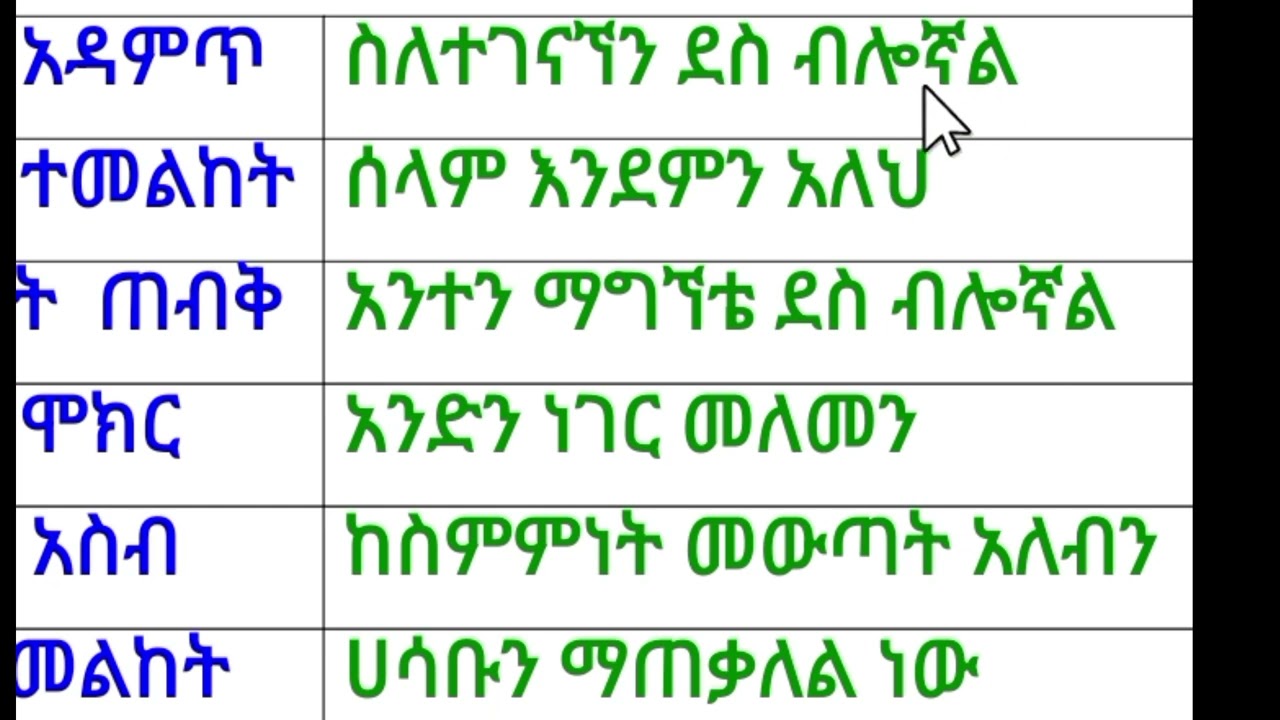 የአማርኛ ዓረፍተ ነገር ለጀማሪ ተማሪ ነው#amharic #education 0921557522