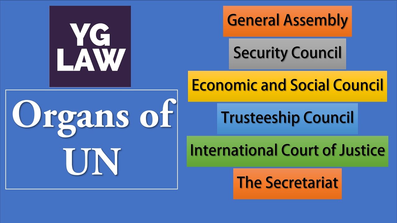 Organs of United Nations - International Law - UGC - NET