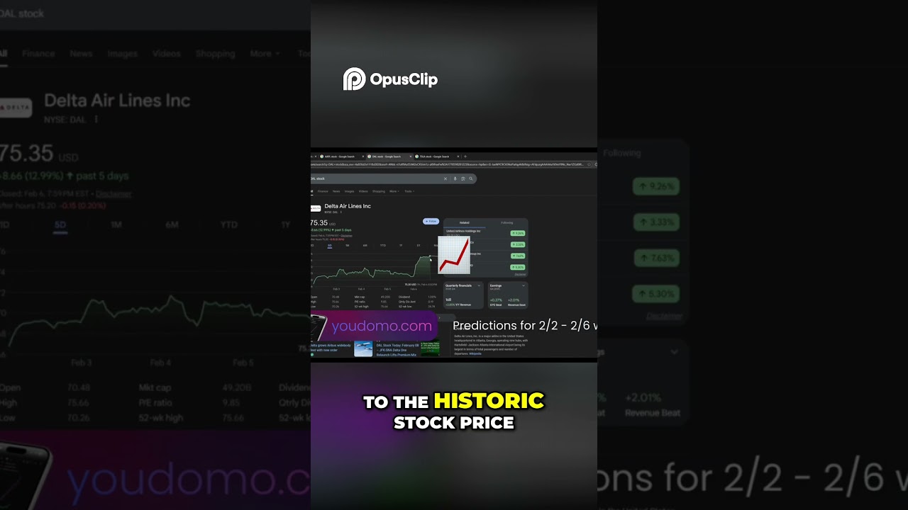 Delta Stock Prediction: Skyrocketing 13% in 5 Days!