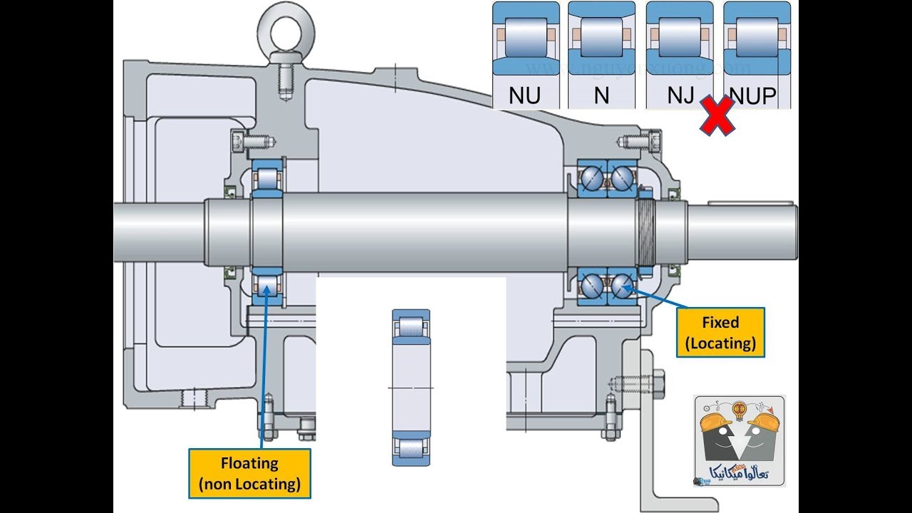 locating and floating  bearing