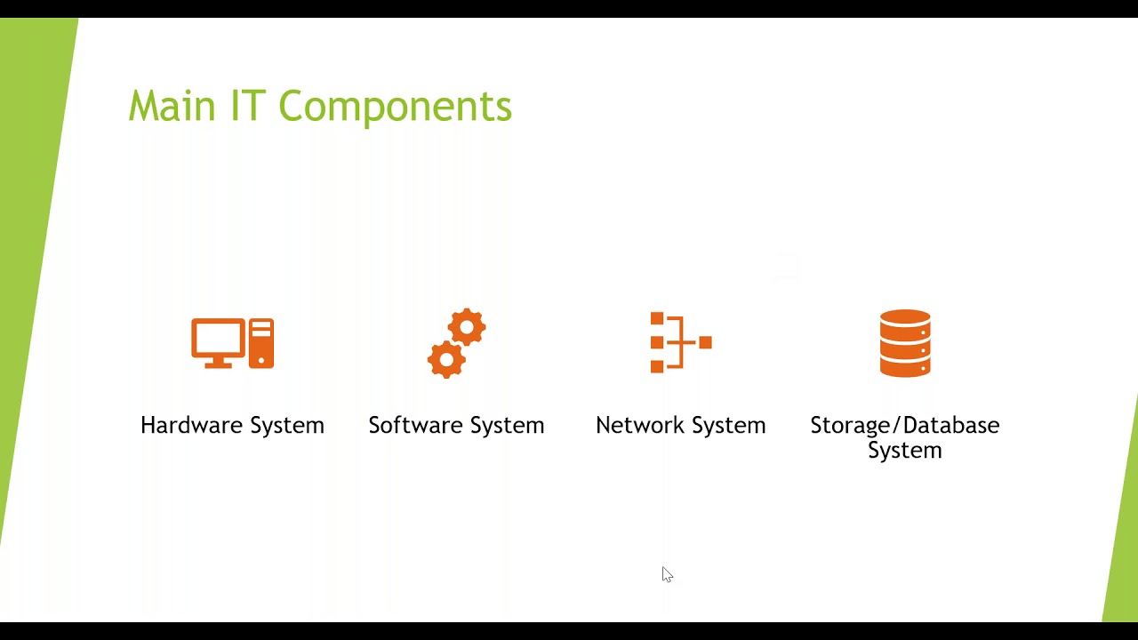 IT Infrastructure Management | By, #Mr. Sandeep Karki