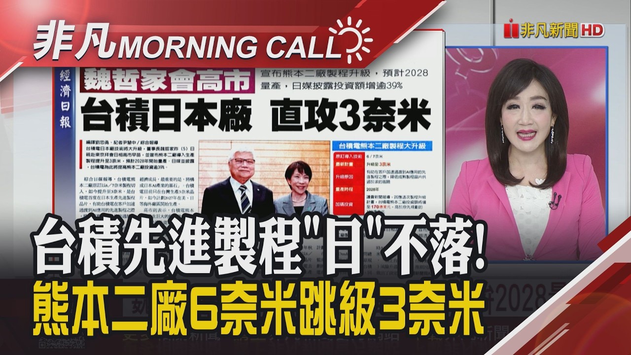 比特幣白銀跌.軟體股續弱 亞馬遜.谷歌升支出 昇達科.信驊.聯亞.群聯營收攻頂 伯恩斯坦評台股中立 大摩升DRAM4雄目標｜主播陳韋如｜【非凡Morning Call】20260206｜非凡財經新聞
