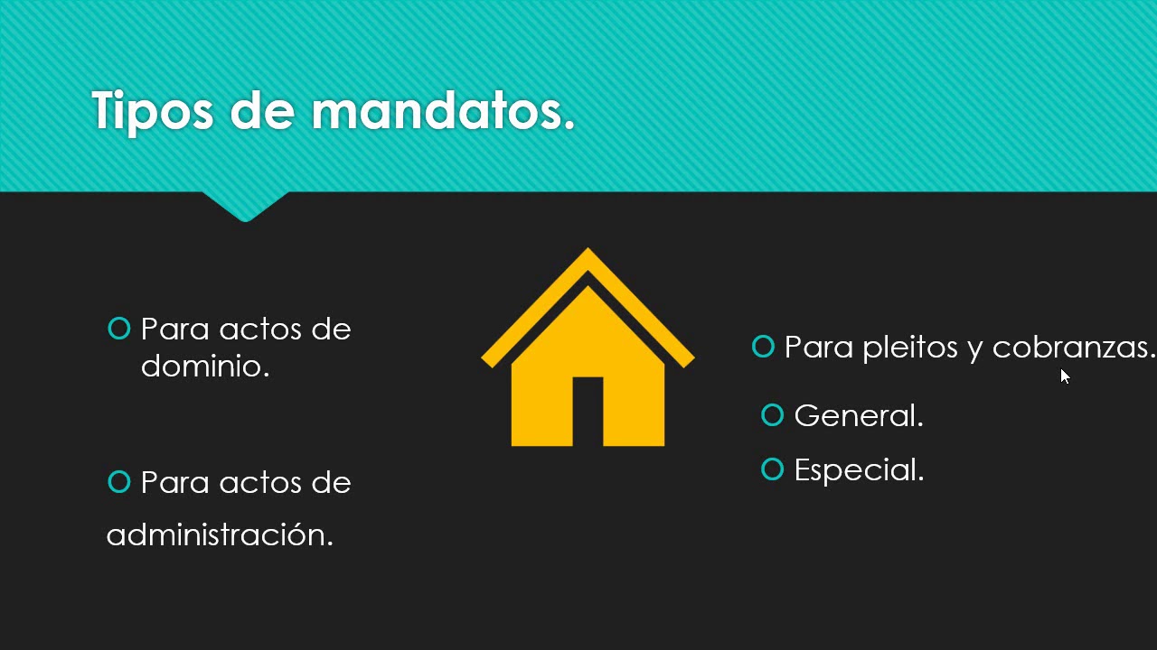 Mandato.