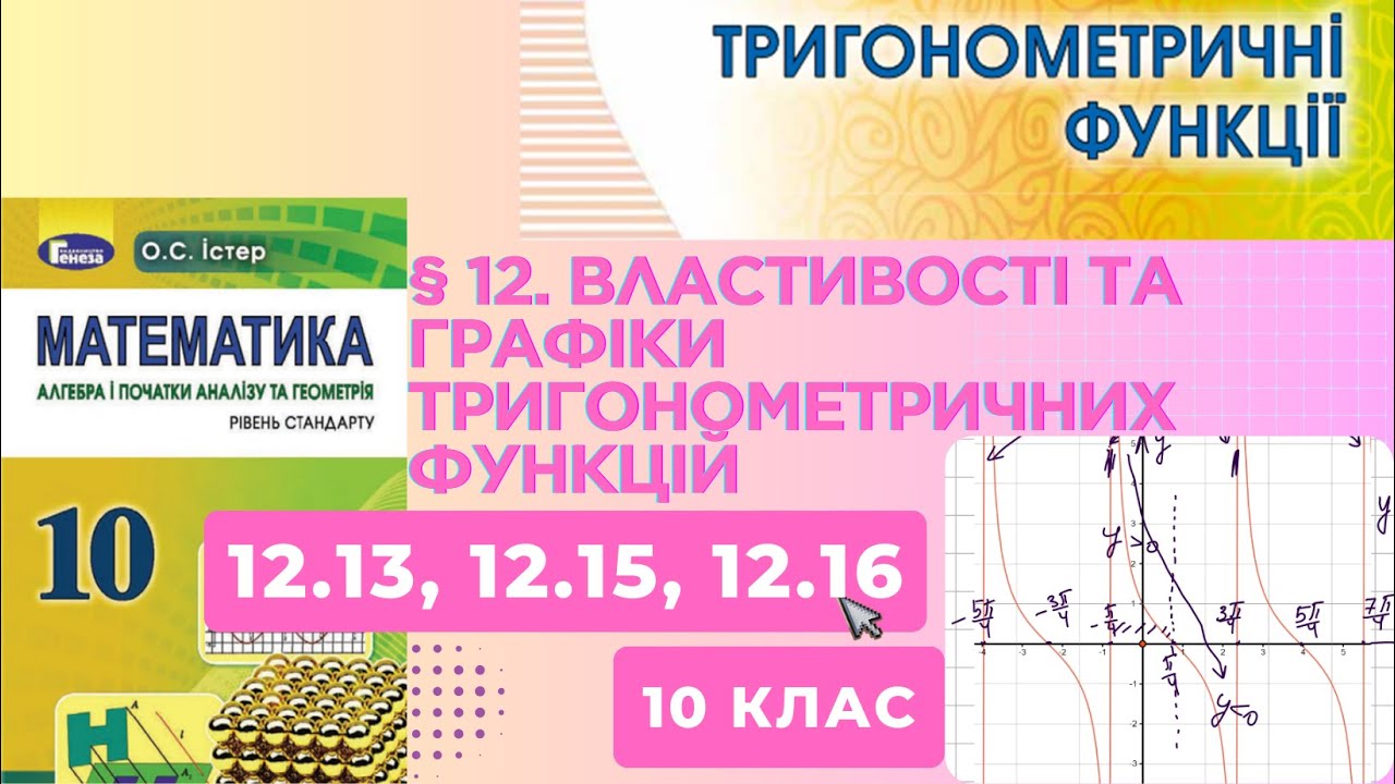 ГДЗ. Розв'язок завдань 12.13, 12.15, 12.16 з алгебри. Підручник Істер. Математика 10 клас
