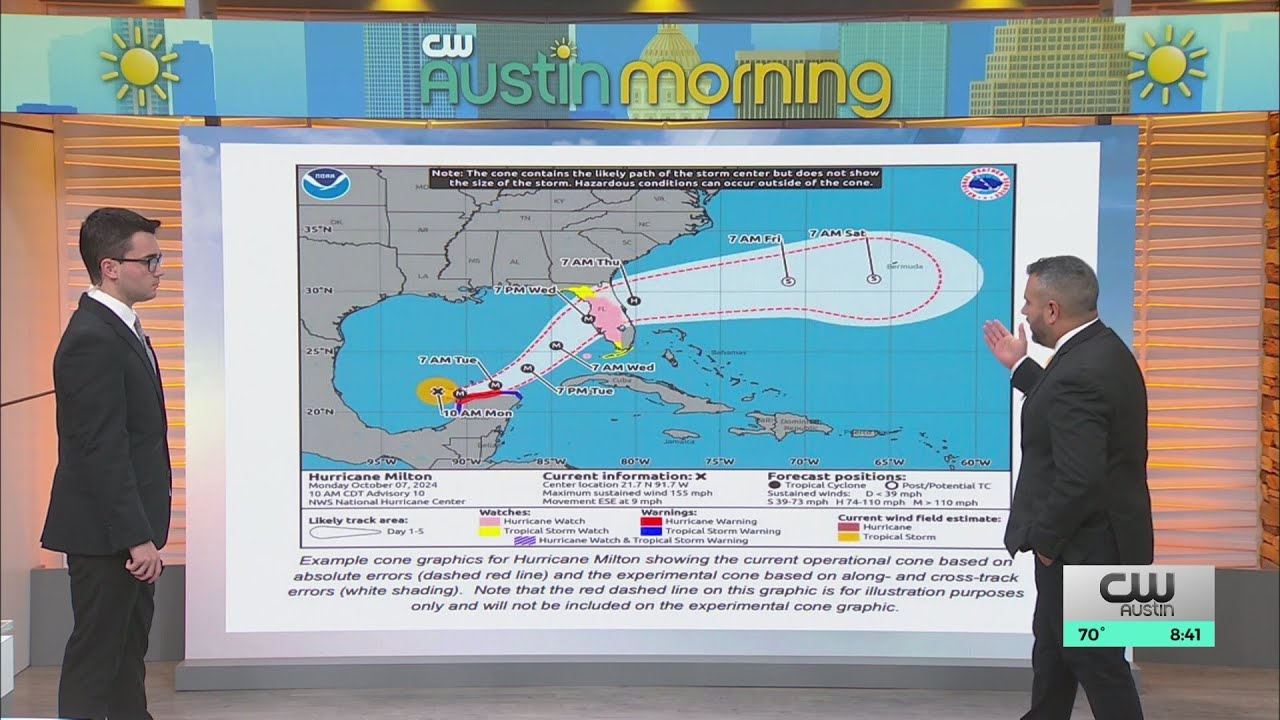 National Hurricane Center unveils new forecast cone | KXAN Weather Chat (Mar. 26)