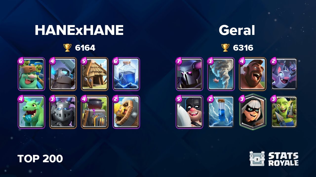 HANExHANE vs Geral [TOP 200]