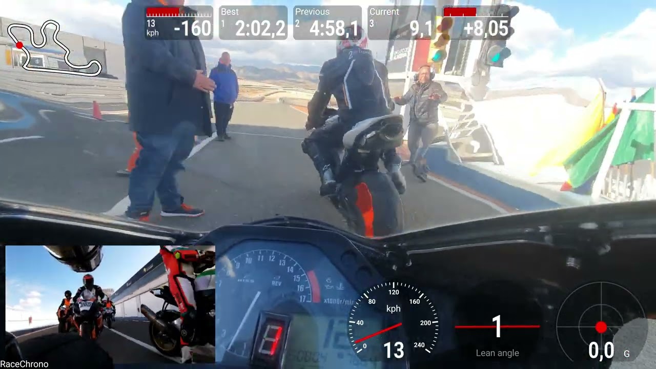 Almeria Circuit - 2The Experience - D3 S4 Group B