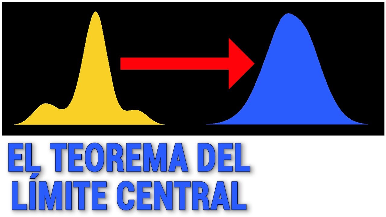 EL TEOREMA DEL LÍMITE CENTRAL