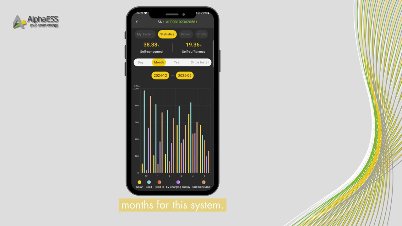 AlphaESS user app graph overview