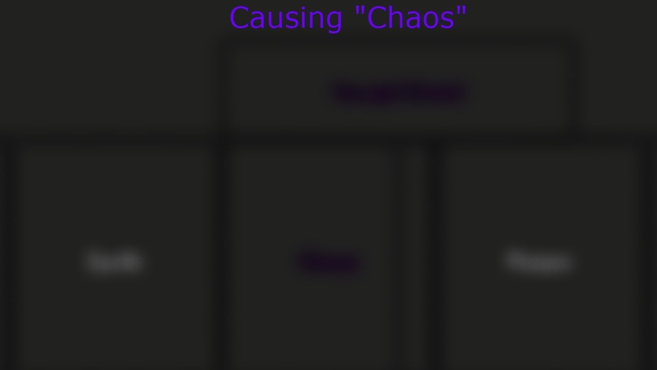 Causing Chaos With Chaos In Elemental Grind Game
