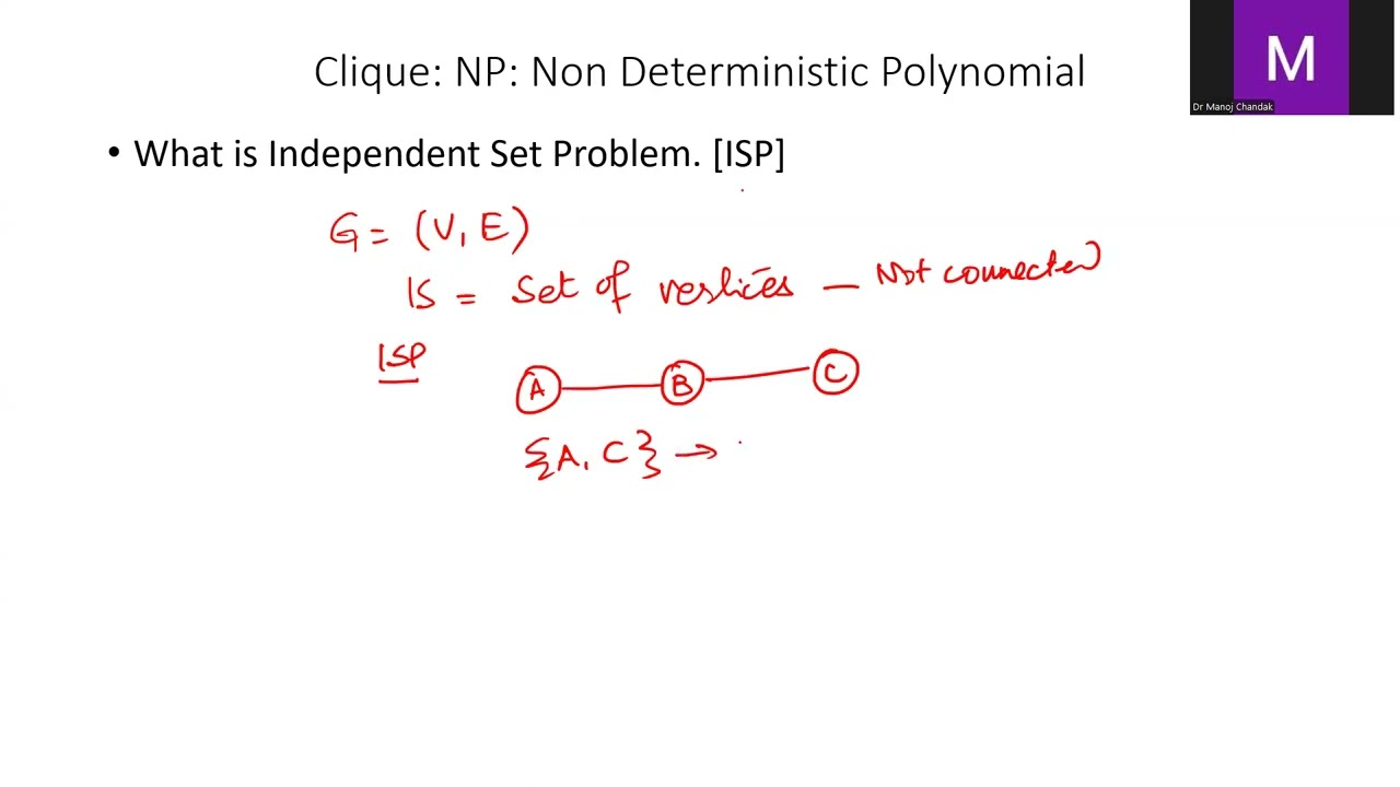 Independent Set Problem