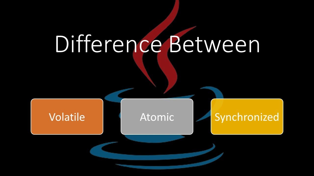 Разница между Volatile, Atomic и Synchronized в Java | Состояние гонки в многопоточности